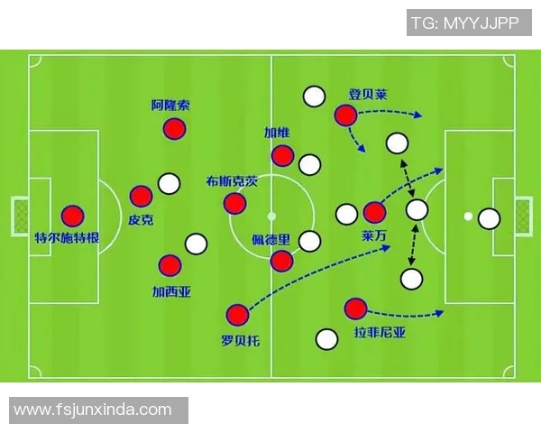 成都足球队在战术转换中的优势与不足分析